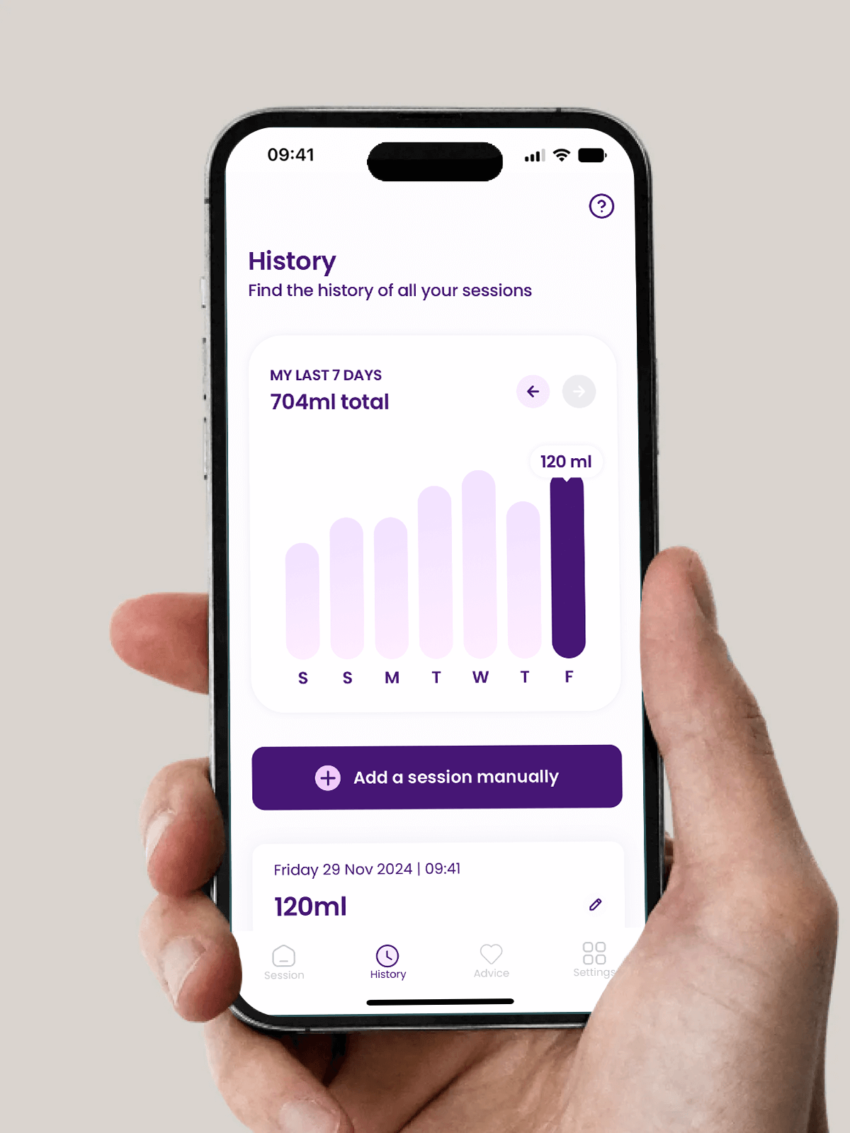 Perifit Pump | Handsfree Bröstpump
